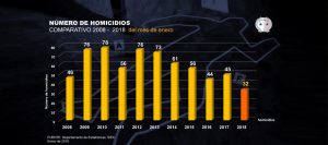 Presentacion-enero-2018-reducida-copia-b