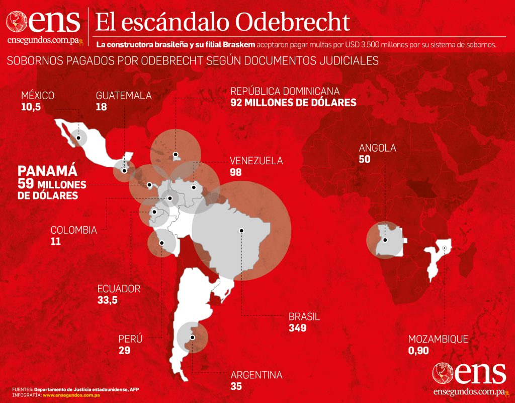 INFO-ODEBRECHT-01