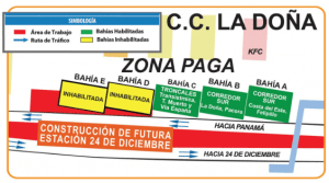 Mapa gráfico de los trabajos. Vía Metro de Panamá Web