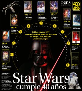 INFO-ELECCIONES FRANCIA