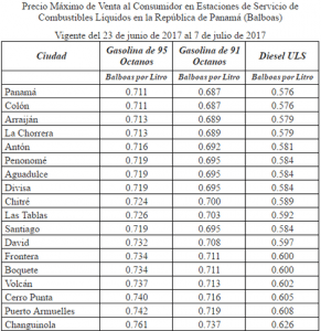 Nueva-precios-combustible-partir-viernes_MEDIMA20170621_0161_31