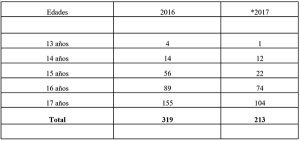 22-diciembre-2017-g-m (3)