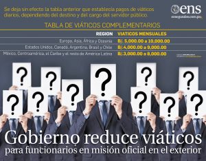 INFO-PANAMA-VIATICOS